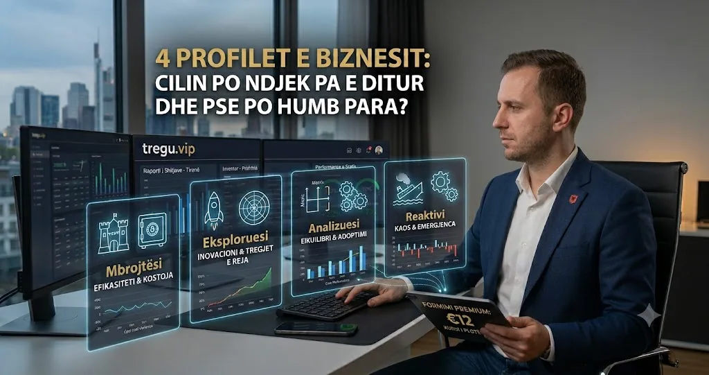 Imazh kryesor për artikullin “4 Profilet e Biznesit: Cilin po ndjek pa e ditur dhe pse po humb para?” në Tregu